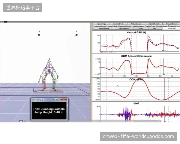 曼城足球学院引入VICON运动捕捉系统，旨在通过视频分析与生物力学数据的精确匹配，量化评估青训成果